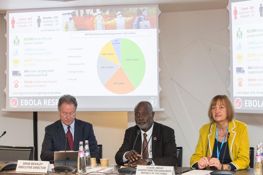 Key Emergency Updates: Update on Staying Ahead of the Curve in the Response to the Humanitarian Crisis in the Democratic Republic of the Congo and Update on the IPC results and the humanitarian response in Yemen. Photo Credit: WFP/Giulio Napolitano