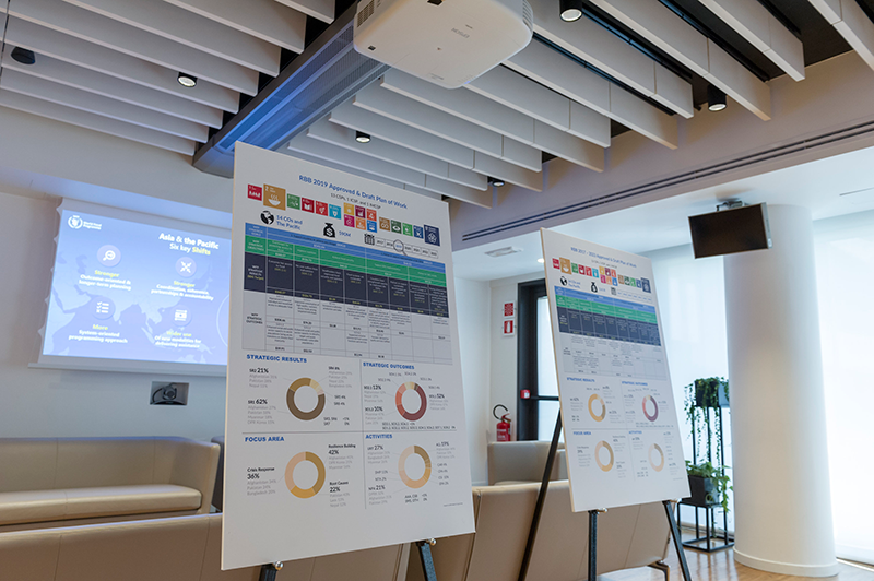 Photo Credit: WFP/Giulio d'Adamo